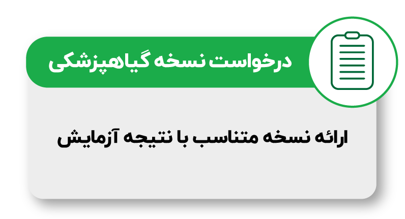 کلینیک گیاه پزشکی